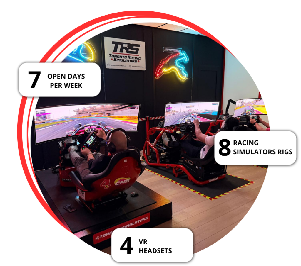 Toronto Racing Simulators